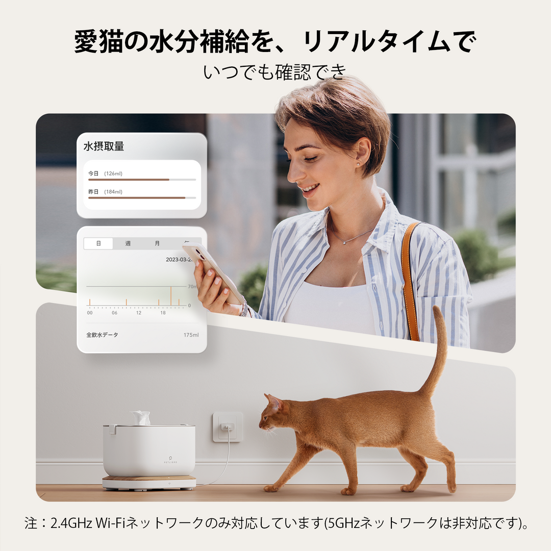 自動給水器 – PETLIBRO JP